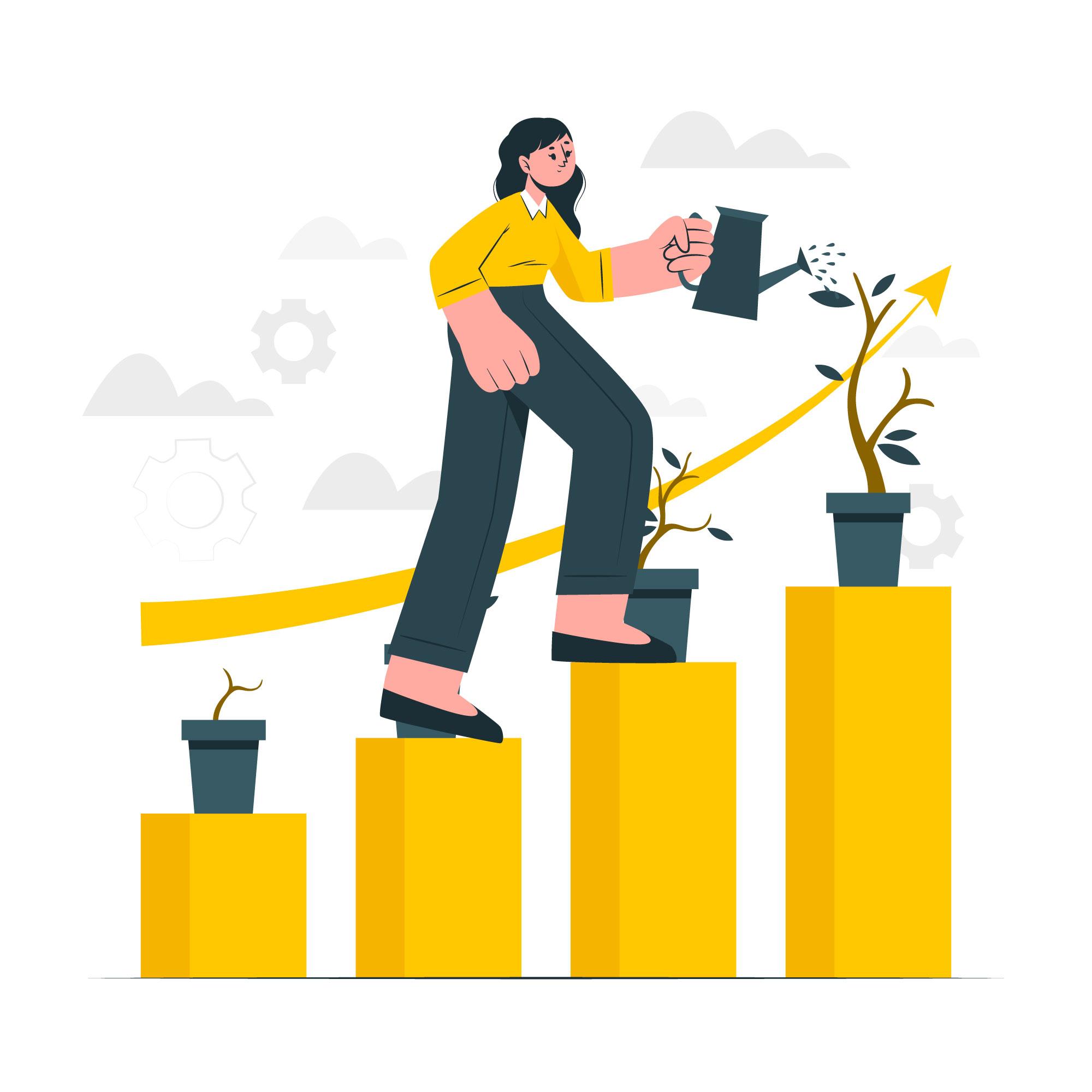 marketing company growth