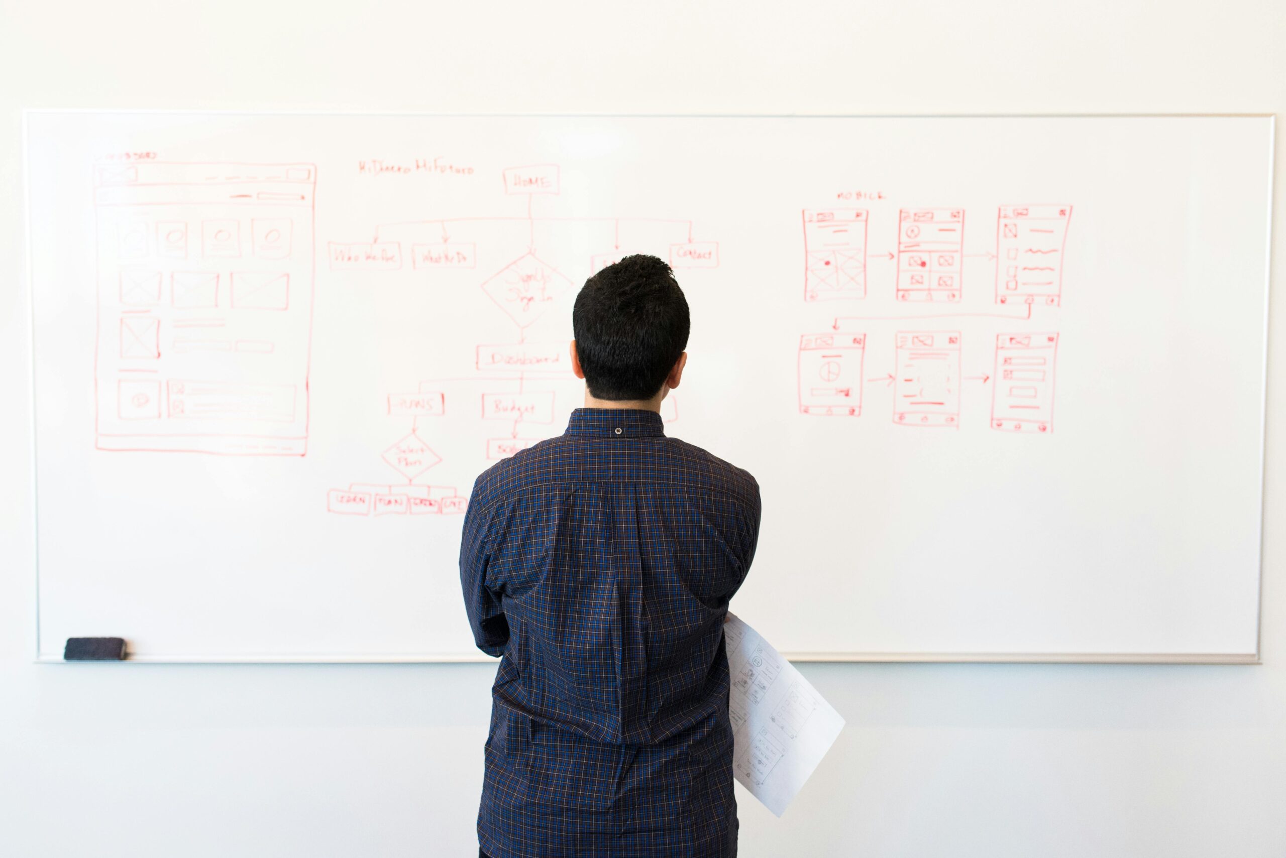 Person standing in front of a whiteboard.